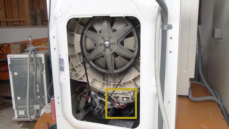 Innenleben der Waschmaschine Innenleben der Waschmaschine